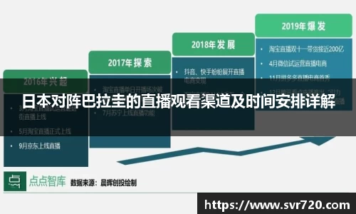 米兰