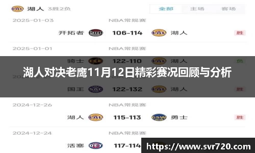 湖人对决老鹰11月12日精彩赛况回顾与分析