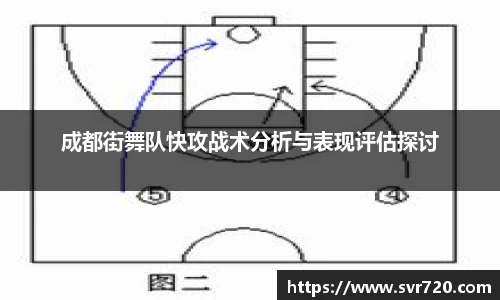 成都街舞队快攻战术分析与表现评估探讨